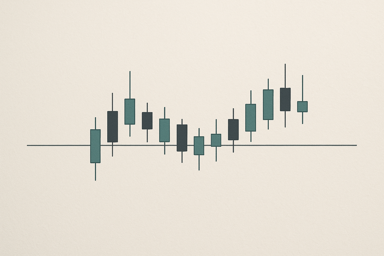 Grafico Forex con volatilità compressa e range laterale evidenziato
